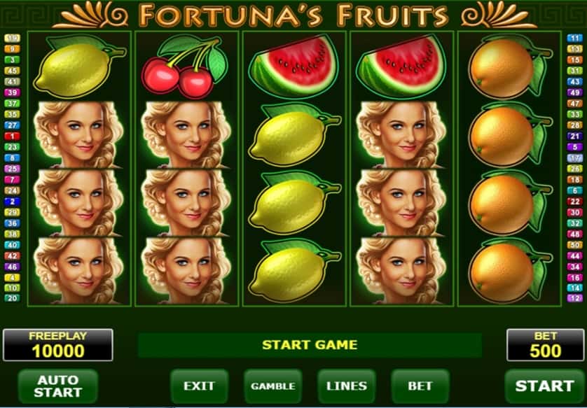 Ingyenes játék Fortuna’s Fruits