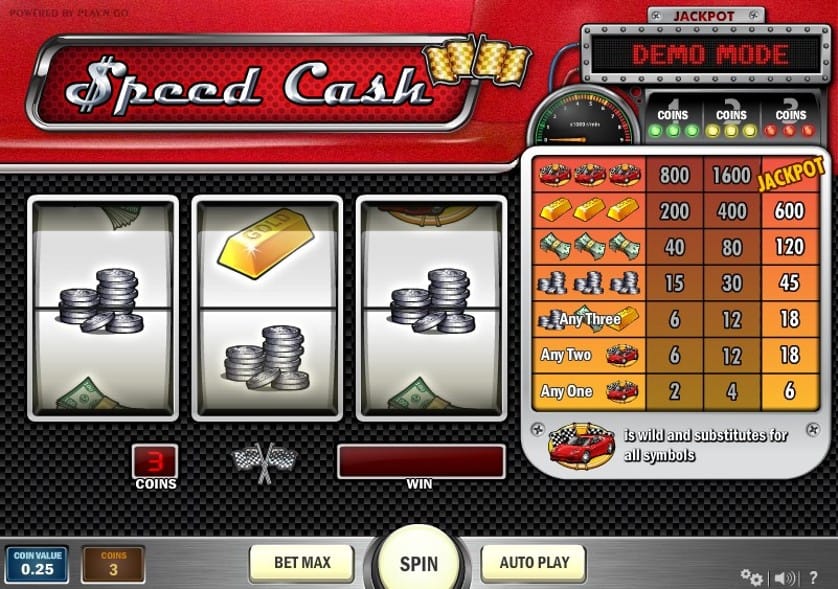 Ingyenes játék Speed Cash