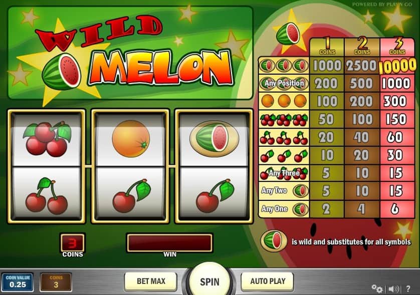 Ingyenes játék Wild Melon